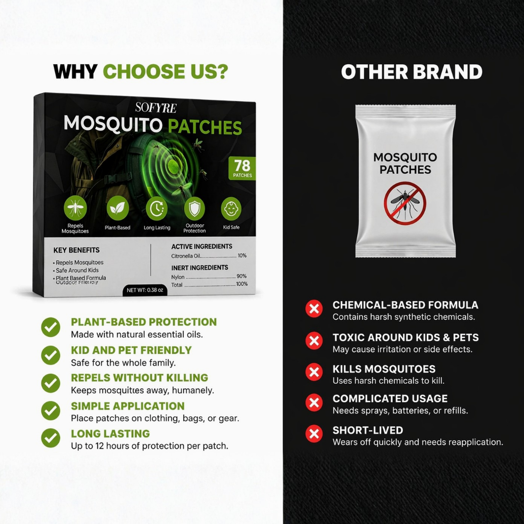Mosquito Repellent Patches 3