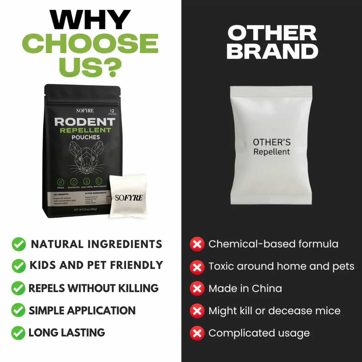 Rodent Repellent Pouches 7